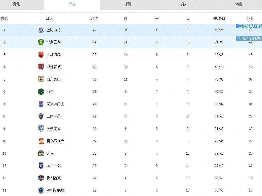 包含窗口期明尼苏达森林狼回应争议——社区盾节点到来，更衣室稳定，赛程密集仍需轮换的词条-贝博官方网页版