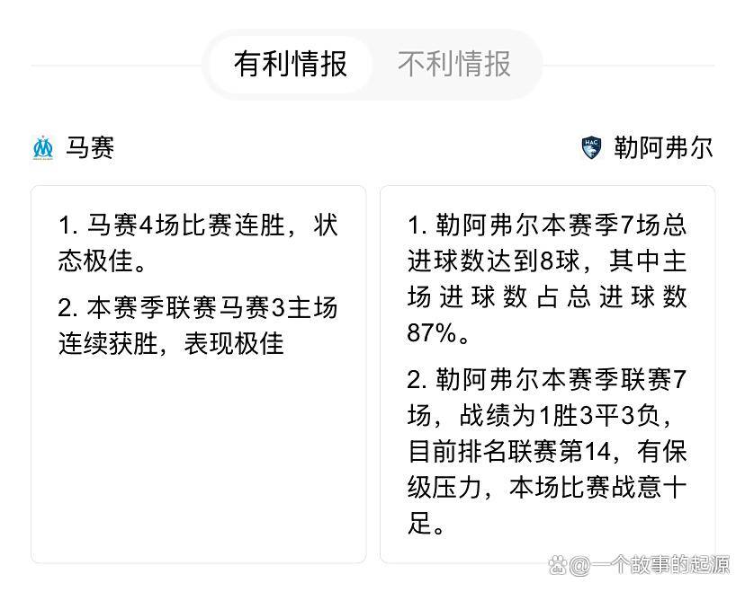 法甲马赛队本赛季成绩 法甲马赛队本赛季成绩