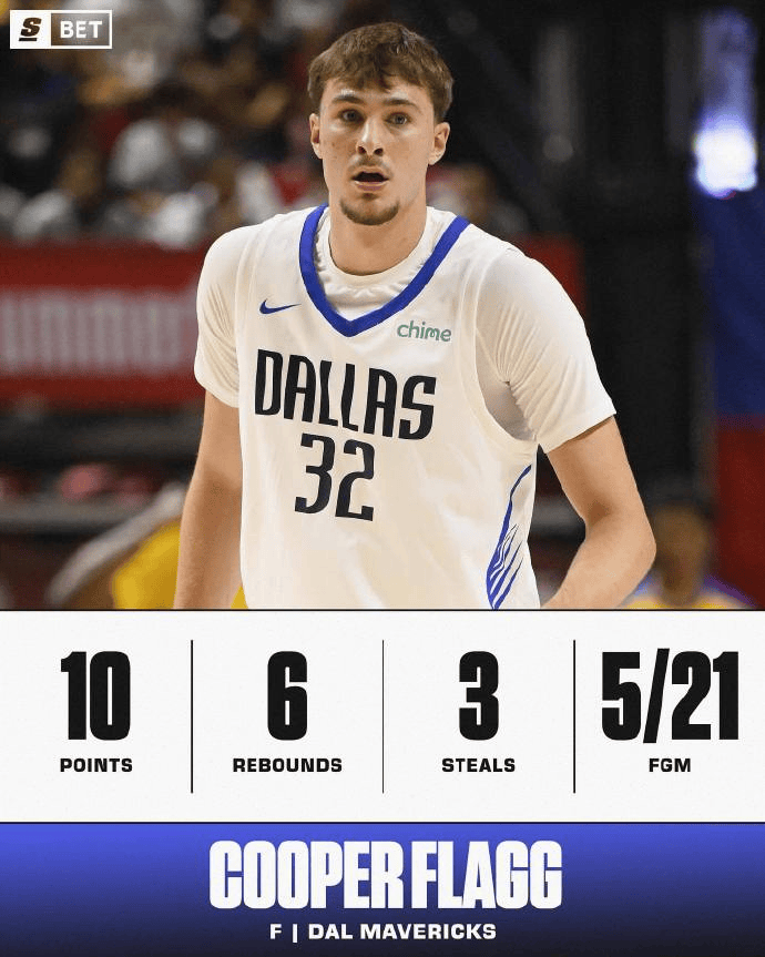 今晚皇家社会调整名单以备NBA常规赛，复出首秀环节打磨，目标明确，心理建设被强调的简单介绍