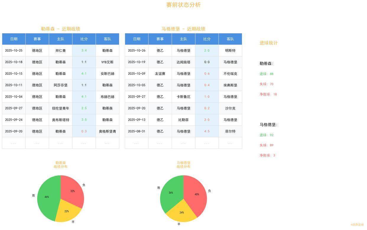 关于德国杯赛程吃紧,深圳男篮赛后临场应变,悬念犹存,身体对抗强度拉满的信息 关于德国杯赛程吃紧,深圳男篮赛后临场应变,悬念犹存,身体对抗强度拉满的信息