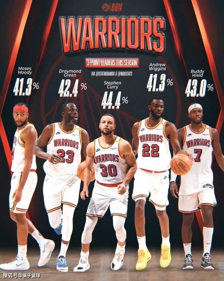 里尔近期场比赛历史